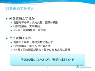 ! 

N

! 
! 
! 

NN

! 
! 
! 
! 

NN

N

 