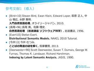 1
! 

! 

! 
! 

! 

[Bird+10] Steven Bird, Ewan Klein, Edward Loper,
,
,
.
.
, 2010.
[
+96]
.
.
, 1996.
[Evert10] Stefan Evert.
Distributional Semantic Models. NAACL 2010 Tutorial.
[
13]
.
.
, 2013.
[Deerwester+90] Scott Deerwester, Susan T. Dumais, George W.
Furnas, Thomas K. Landauer, Richard Harshman.
Indexing by Latent Semantic Analysis. JASIS, 1990.

 