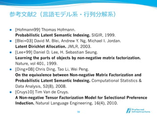 2
! 
! 

! 

! 

! 

[Hofmann99] Thomas Hofmann.
Probabilistic Latent Semantic Indexing. SIGIR, 1999.
[Blei+03] David M. Blei, Andrew Y. Ng, Michael I. Jordan.
Latent Dirichlet Allocation. JMLR, 2003.
[Lee+99] Daniel D. Lee, H. Sebastian Seung.
Learning the parts of objects by non-negative matrix factorization.
Nature, vol 401, 1999.
[Ding+08] Chris Ding, Tao Li, Wei Peng.
On the equivalence between Non-negative Matrix Factorization and
Probabilistic Latent Semantic Indexing. Computational Statistics &
Data Analysis, 52(8), 2008.
[Cruys10] Tim Van de Cruys.
A Non-negative Tensor Factorization Model for Selectional Preference
Induction. Natural Language Engineering, 16(4), 2010.

 