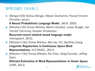 3
! 

! 

! 

! 

NN 1

[Bengio+03] Yoshua Bengio, Réjean Ducharme, Pascal Vincent,
Christian Jauvin.
A Neural Probabilistic Language Model. JMLR, 2003.
[Mikolov+10] Tomas Mikolov, Martin Karafiat, Lukas Burget, Jan
"Honza" Cernocky, Sanjeev Khudanpur.
Recurrent neural network based language model.
Interspeech, 2010.
[Mikolov+13a] Tomas Mikolov, Wen-tau Yih, Geoffrey Zweig.
Linguistic Regularities in Continuous Space Word
Representations. HLT-NAACL, 2013.
[Mikolov+13b] Tomas Mikolov, Kai Chen, Greg Corrado, Jeffrey
Dean.
Efficient Estimation of Word Representations in Vector Space.
CoRR, 2013.

 