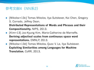 4
! 

! 

! 

NN 2

[Mikolov+13c] Tomas Mikolov, Ilya Sutskever, Kai Chen, Gregory
S. Corrado, Jeffrey Dean.
Distributed Representations of Words and Phrases and their
Compositionality. NIPS, 2013.
[Kim+13] Joo-Kyung Kim, Marie-Catherine de Marneffe.
Deriving adjectival scales from continuous space word
representations. EMNLP 2013.
,
[Mikolov+13d] Tomas Mikolov, Quoc V. Le, Ilya Sutskever.
Exploiting Similarities among Languages for Machine
Translation. CoRR, 2013.

 