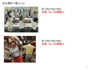 åȸꡫ`
25. Hey! Hey! Hey!
ȫT⤷}

26. Hey! Hey! Hey!
ȫT⤷}

27

 
