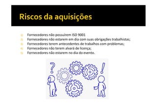 1)
2)
3)
4)
5)

Fornecedores não possuírem ISO 9001
Fornecedores não estarem em dia com suas obrigações trabalhistas;
Fornecedores terem antecedentes de trabalhos com problemas;
Fornecedores não terem alvará de licença;
Fornecedores não estarem no dia do evento.

 