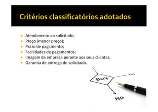 Atendimento ao solicitado;
Preço (menor preço);
Prazo de pagamento;
Facilidades de pagamentos;
Imagem da empresa perante aos seus clientes;
Garantia de entrega do solicitado.

 