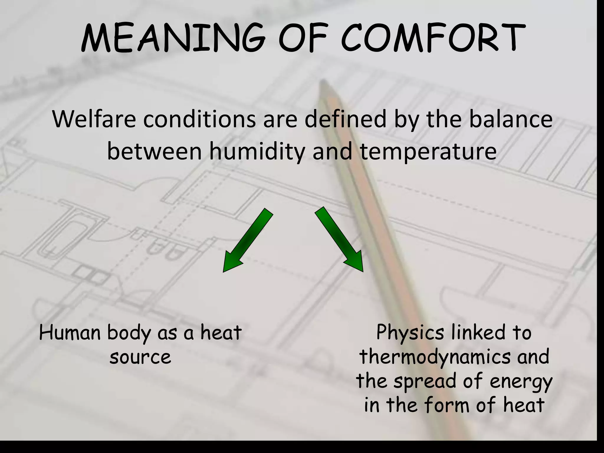 Meaning of confort in a house PPT