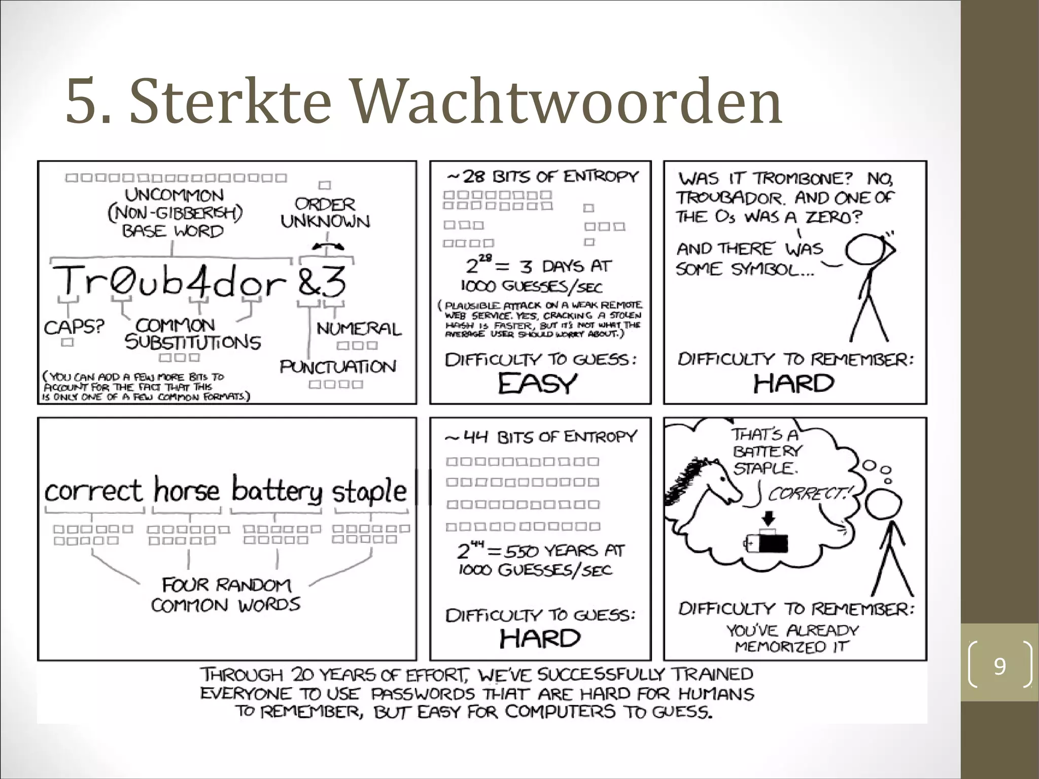 5. Sterkte Wachtwoorden
9
 