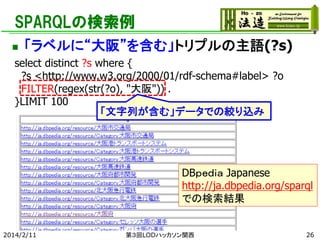 SPARQLの検索例


「ラベルに“大阪”を含む」トリプルの主語(?s)

select distinct ?s where {
?s <http://www.w3.org/2000/01/rdf-schema#label> ?o
FILTER(regex(str(?o), "大阪")) .
}LIMIT 100
「文字列が含む」データでの絞り込み

DBｐｅｄｉａ Japanese
http://ja.dbpedia.org/sparql
での検索結果

2014/2/11

第３回LODハッカソン関西

26

 