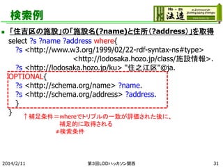 検索例


「住吉区の施設」の「施設名(?name)と住所（?address）」を取得
select ?s ?name ?address where{
?s <http://www.w3.org/1999/02/22-rdf-syntax-ns#type>
<http://lodosaka.hozo.jp/class/施設情報>.
?s <http://lodosaka.hozo.jp/ku> "住之江区"@ja.
OPTIONAL{
?s <http://schema.org/name> ?name.
?s <http://schema.org/address> ?address.
}
}
↑補足条件＝whereでトリプルの一致が評価された後に、
補足的に取得される
≠検索条件

2014/2/11

第３回LODハッカソン関西

31

 