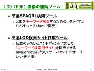 LOD（RDF）検索の補助ツール


簡易SPAQRL検索ツール




簡易LOD検索サイト作成ツール


2014/2/11

LODをキーワード検索するための，クライアン
トソフトウェア（Javaで開発）

任意のSPAQRLエンドポイントに対して，
「キーワード検索用サイト」を開発できる
JavaScriptライブラリ（サーバサイドにサーブ
レットを利用）

第３回LODハッカソン関西

33

 