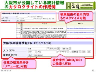 大阪市が公開している統計情報
のカタログサイトの作成例
検索結果の表示内容
もカスタマイズ可能

任意の検索条件を
「メニュー化」可能
2014/2/11

複合条件（AND/OR）
の検索も可能
37

 