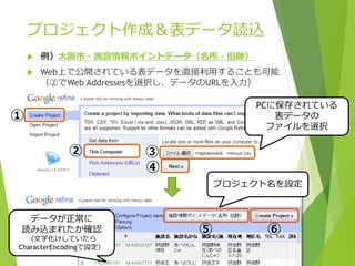 プロジェクト作成＆表データ読込


例）大阪市・施設情報ポイントデータ（名所・旧跡）



Web上で公開されている表データを直接利用することも可能
（②でWeb Addressesを選択し、データのURLを入力）
PCに保存されている
表データの
ファイルを選択

①
②

③
④
プロジェクト名を設定

データが正常に
読み込まれたか確認
（文字化けしていたら
CharacterEncodingで設定）

⑤

⑥

 