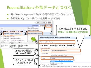 ③

Reconciliation: 外部データとつなぐ


例）DBpedia Japaneseに含まれる同じ名所のデータをつなぐ



今回はSPARQLエンドポイントを利用 → まず設定

①
②

SPARQLエンドポイントURL
http://ja.dbpedia.org/sparql

④
（プロジェクト内でのエンドポイントの名前）

DBpediaの場合は
Virtuosoを選択

ウィンドウ下部の
OKをクリック

⑤
⑥

 