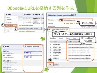 DBpediaのURLを格納する列を作成
③
①

②

新しい列名

④
マッチしたデータのURIを代入（GREL）
新しい列への
代入結果

⑤

 