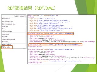 RDF変換結果（RDF/XML）

 
