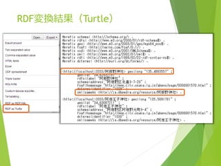 RDF変換結果（Turtle）

 
