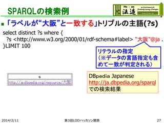 SPARQLの検索例


「ラベルが“大阪”と一致する」トリプルの主語(?s)

select distinct ?s where {
?s <http://www.w3.org/2000/01/rdf-schema#label> "大阪"@...