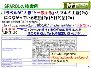 SPARQLの検索例


「ラベルが“大阪”と一致する」トリプルの主語(?s)
につながっている述語(?p)と目的語(?o)

select distinct ?p ?o where {
?s <http://www.w3.org/2000/...