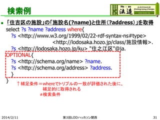 検索例


「住吉区の施設」の「施設名(?name)と住所（?address）」を取得
select ?s ?name ?address where{
?s <http://www.w3.org/1999/02/22-rdf-syntax-n...