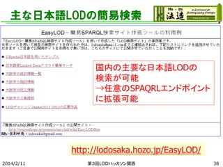 主な日本語LODの簡易検索

国内の主要な日本語LODの
検索が可能
→任意のSPAQRLエンドポイント
に拡張可能

http://lodosaka.hozo.jp/EasyLOD/
2014/2/11

第３回LODハッカソン関西

38

 