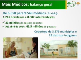 Mais Médicos: balanço geral
De 6.658 para 9.548 médicos ( 3º ciclo):
1.241 brasileiros e 8.307 intercambistas
 33 milhões de pessoas cobertas
 Até abril de 2014: 45,5 milhões de pessoas

Cobertura de 3.279 municípios e
28 distritos indígenas

3

 