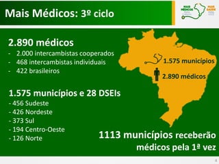 Mais Médicos: 3º ciclo
2.890 médicos
- 2.000 intercambistas cooperados
- 468 intercambistas individuais
- 422 brasileiros

1.575 municípios
2.890 médicos

1.575 municípios e 28 DSEIs
- 456 Sudeste
- 426 Nordeste
- 373 Sul
- 194 Centro-Oeste
- 126 Norte

1113 municípios receberão
médicos pela 1ª vez
4

 