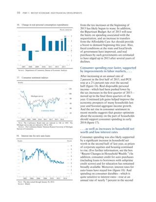 10 

Part 1:   Recent Economic and Financial Developments

16. Change in real personal consumption expenditures
Percent, annual rate

3

H2
H1

2
1
+
0
_
1
2

2007

2008

2009

2010

2011

2012

2013

Consumer spending rose faster, supported
by improvements in labor markets, . . .

SOURCE: Department of Commerce, Bureau of Economic Analysis.

17. Consumer sentiment indexes
Monthly

120
100
Michigan survey
80
60
40
Conference Board
20
2007

2008

2009

2010

2011

2012

2013

2014

NOTE: The Conference Board data are indexed to 100 in 1985. The
Michigan survey data are indexed to 100 in 1966.
SOURCE: The Conference Board; Thomson Reuters/University of Michigan
Surveys of Consumers.

18. Interest rate for new auto loans
Weekly

Percent

9
8
7
6
5
4
3
2
1
2002

2004

2006

2008

2010

NOTE: The data extend through January 26, 2014.
SOURCE: Mintel.

2012

2014

from the tax increases at the beginning of
2013 has likely begun to wane. In addition,
the Bipartisan Budget Act of 2013 will ease
the limits on spending associated with the
sequestration, and an increase in transfers
from the Affordable Care Act should provide
a boost to demand beginning this year. Also,
fiscal conditions at the state and local levels
of government have improved, and real
purchases by such governments are estimated
to have edged up in 2013 after several years of
declines.

After increasing at an annual rate of
2 percent in the first half of 2013, real PCE
rose at a 2¾ percent rate over the second
half (figure 16). Real disposable personal
income—which had been pushed lower by
the tax increases in the first quarter of 2013—
moved up in the final three quarters of the
year. Continued job gains helped improve the
economic prospects of many households last
year and boosted aggregate income growth.
And the net rise in consumer sentiment in
recent months suggests that greater optimism
about the economy on the part of households
should support consumer spending in early
2014 (figure 17).

. . . as well as increases in household net
worth and low interest rates
Consumer spending was also likely supported
by a significant increase in household net
worth in the second half of last year, as prices
of corporate equities and housing continued
to rise. (For further information, see the box
“Recent Changes in Household Wealth.”) In
addition, consumer credit for auto purchases
(including loans to borrowers with subprime
credit scores) and for education has remained
broadly available. Moreover, interest rates for
auto loans have stayed low (figure 18). And
spending on consumer durables—which is
quite sensitive to interest rates—rose at an
annual rate of nearly 7 percent in the second

 