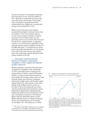 MONETARY POLICY REPORT:   FEBRUARY 2014 21 

Treasury securities of comparable maturities
have narrowed, on net, since the middle of
2013. Spreads on syndicated loans have also
narrowed some, and issuance of leveraged
loans, boosted by strong demand from
collateralized loan obligations, was generally
strong in the second half of 2013.
While some broad equity price indexes
touched all-time highs in nominal terms since
the middle of 2013 and valuation metrics
in some sectors appear stretched, valuation
measures for the overall market are now
generally at levels not far above their historical
average levels, suggesting that, in aggregate,
investors are not excessively optimistic in their
attitudes toward equities. Implied volatility for
the S&P 500 index, as calculated from option
prices, generally remained low over the period;
it has risen since early January but remains
below the recent high reached during the debt
ceiling standoff in the fall.

. . . and market sentiment toward
financial institutions continued to
strengthen as their capital and liquidity
profiles improved
Market sentiment toward the financial sector
continued to strengthen in the second half
of 2013, reportedly driven in large part by
improvements in banks’ capital and liquidity
profiles, as well as further improvements in
asset quality. On average, equity prices of large
domestic banks and insurance companies
performed roughly in line with broader equity
indexes (figure 33). The spreads on the credit
default swap (CDS) contracts written on
the debt of these firms generally narrowed.
Among nonbank financial institutions, many
hedge funds significantly underperformed
benchmark indexes in the second half of 2013
and, according to responses to the Federal
Reserve Board’s December Senior Credit
Officer Opinion Survey on Dealer Financing
Terms, have reduced their use of leverage
on net (figure 34).7 The industry as a whole
7. The Senior Credit Officer Opinion Survey on Dealer
Financing Terms is available on the Board’s website at
www.federalreserve.gov/econresdata/releases/scoos.htm.

34. Change in use of financial leverage by hedge funds
Quarterly

Net percent

30
20
10
+
0
_
10
20
30
40
50
60
2011

2012

2013

NOTE: The data begin in 2011:Q3. Net percent equals the percent of
dealers that reported an increase in the use of leverage (chose the response
“increased considerably” or “increased somewhat”) minus the percent of
dealers that reported a decrease in the use of leverage (chose the response
“decreased considerably” or “decreased somewhat”).
SOURCE: Federal Reserve Board, Senior Credit Officer Opinion Survey on
Dealer Financing Terms.

 