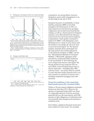 22 

Part 1:   Recent Economic and Financial Developments

35. Delinquency and charge-off rates for commercial banks
Quarterly

Percent

continued to see strong inflows, however,
bringing its assets under management to an
all-time high by the end of 2013.

8
7
6
5
4
3

Delinquencies, all loans

2

Net charge-offs, all loans

1
0

1992

1995

1998

2001

2004

2007

2010

2013

NOTE: The data extend through 2013:Q3. The delinquency rates are the
percent of loans 30 days or more past due or not accruing interest. The net
charge-off rates are the percent of loans charged off net of recoveries. The
shaded bars indicate a period of business recession as defined by the National
Bureau of Economic Research.
SOURCE: Federal Financial Institutions Examination Council, FFIEC
031/041, “Consolidation Reports of Condition and Income for Commerical
Banks” (Call Reports).

36. Change in total bank credit
Quarterly

Percent, annual rate

15
10
5
+
0
_
5
10
1992

1995

1998

2001

2004

2007

2010

2013

NOTE: The data are seasonally adjusted.
SOURCE: Federal Reserve Board, Statistical Release H.8, “Assets and
Liabilities of Commercial Banks in the United States.”

Standard measures of profitability of bank
holding companies (BHCs) were little
changed in the third quarter of 2013, as
large reductions in income from mortgage
originations and revenue from fixed-income
trading, as well as a sharp increase in litigation
expenses, were offset primarily by decreases
in provisions for loan losses and in employee
compensation. Asset quality continued to
improve for BHCs, with delinquency rates
declining across a range of asset classes and
the industry’s net charge-off rate now close
to pre-crisis levels (figure 35). Net interest
margins remained about unchanged over
the same period. (For further discussion
of the financial condition of BHCs, see the
box “Developments Related to Financial
Stability.”) Meanwhile, aggregate credit
provided by commercial banks inched up
in the second half of 2013 following the
rise in longer-term interest rates (figure 36).
Strong growth in loan categories that are
more likely to have floating interest rates or
shorter maturities—including C&I, CRE,
and auto loans—was partly offset by runoffs
in assets that have longer duration and so are
more sensitive to increases in interest rates—
including residential mortgages and some
securities.

Financial conditions in the municipal
bond market generally remained stable
Yields on 20-year general obligation municipal
bonds rose since June 2013. However, the
spreads of municipal bond yields over those
of comparable-maturity Treasury securities
generally fell over the same period, and CDS
spreads on debt obligations of individual states
were generally little changed and remained at
moderate levels.
Nevertheless, significant financial strains have
been evident for some issuers. For example,

 