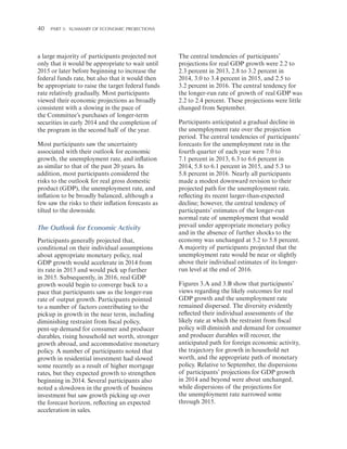 40 

Part 3:   Summary of Economic Projections

a large majority of participants projected not
only that it would be appropriate to wait until
2015 or later before beginning to increase the
federal funds rate, but also that it would then
be appropriate to raise the target federal funds
rate relatively gradually. Most participants
viewed their economic projections as broadly
consistent with a slowing in the pace of
the Committee’s purchases of longer-term
securities in early 2014 and the completion of
the program in the second half of the year.
Most participants saw the uncertainty
associated with their outlook for economic
growth, the unemployment rate, and inflation
as similar to that of the past 20 years. In
addition, most participants considered the
risks to the outlook for real gross domestic
product (GDP), the unemployment rate, and
inflation to be broadly balanced, although a
few saw the risks to their inflation forecasts as
tilted to the downside.

The Outlook for Economic Activity
Participants generally projected that,
conditional on their individual assumptions
about appropriate monetary policy, real
GDP growth would accelerate in 2014 from
its rate in 2013 and would pick up further
in 2015. Subsequently, in 2016, real GDP
growth would begin to converge back to a
pace that participants saw as the longer-run
rate of output growth. Participants pointed
to a number of factors contributing to the
pickup in growth in the near term, including
diminishing restraint from fiscal policy,
pent-up demand for consumer and producer
durables, rising household net worth, stronger
growth abroad, and accommodative monetary
policy. A number of participants noted that
growth in residential investment had slowed
some recently as a result of higher mortgage
rates, but they expected growth to strengthen
beginning in 2014. Several participants also
noted a slowdown in the growth of business
investment but saw growth picking up over
the forecast horizon, reflecting an expected
acceleration in sales.

The central tendencies of participants’
projections for real GDP growth were 2.2 to
2.3 percent in 2013, 2.8 to 3.2 percent in
2014, 3.0 to 3.4 percent in 2015, and 2.5 to
3.2 percent in 2016. The central tendency for
the longer-run rate of growth of real GDP was
2.2 to 2.4 percent. These projections were little
changed from September.
Participants anticipated a gradual decline in
the unemployment rate over the projection
period. The central tendencies of participants’
forecasts for the unemployment rate in the
fourth quarter of each year were 7.0 to
7.1 percent in 2013, 6.3 to 6.6 percent in
2014, 5.8 to 6.1 percent in 2015, and 5.3 to
5.8 percent in 2016. Nearly all participants
made a modest downward revision to their
projected path for the unemployment rate,
reflecting its recent larger-than-expected
decline; however, the central tendency of
participants’ estimates of the longer-run
normal rate of unemployment that would
prevail under appropriate monetary policy
and in the absence of further shocks to the
economy was unchanged at 5.2 to 5.8 percent.
A majority of participants projected that the
unemployment rate would be near or slightly
above their individual estimates of its longerrun level at the end of 2016.
Figures 3.A and 3.B show that participants’
views regarding the likely outcomes for real
GDP growth and the unemployment rate
remained dispersed. The diversity evidently
reflected their individual assessments of the
likely rate at which the restraint from fiscal
policy will diminish and demand for consumer
and producer durables will recover, the
anticipated path for foreign economic activity,
the trajectory for growth in household net
worth, and the appropriate path of monetary
policy. Relative to September, the dispersions
of participants’ projections for GDP growth
in 2014 and beyond were about unchanged,
while dispersions of the projections for
the unemployment rate narrowed some
through 2015.

 