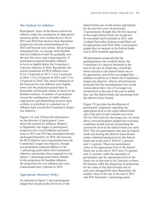 Monetary Policy Report:   FEBRUARY 2014 

The Outlook for Inflation
Participants’ views on the broad outlook for
inflation under the assumption of appropriate
monetary policy were marked down a bit in
2013 and 2014 from those in their September
projections, but the central tendencies for
2015 and beyond were similar. All participants
anticipated that, on average, both headline
and core inflation would rise gradually over
the next few years, and a large majority of
participants expected headline inflation
to be at or slightly below the Committee’s
2 percent objective in 2016. Specifically, the
central tendencies for PCE inflation were
0.9 to 1.0 percent in 2013, 1.4 to 1.6 percent
in 2014, 1.5 to 2.0 percent in 2015, and 1.7 to
2.0 percent in 2016. The central tendencies of
the forecasts for core inflation were slightly
lower over the projection period than in
September and broadly similar to those for the
headline measure. A number of participants
viewed the combination of stable inflation
expectations and diminishing resource slack
as likely to contribute to a gradual rise of
inflation back toward the Committee’s longerrun objective.
Figures 3.C and 3.D provide information
on the diversity of participants’ views
about the outlook for inflation. Relative
to September, the ranges of participants’
projections for overall inflation narrowed
some in 2013 and 2014 but remained relatively
unchanged thereafter. In 2016, the forecasts
for PCE inflation were concentrated near the
Committee’s longer-run objective, though
one participant expected inflation to be
¼ percentage point above the Committee’s
objective and another three expected it to be
almost ½ percentage point below. Similar
to the projections for headline inflation,
the projections for core inflation also were
concentrated near 2 percent in 2016.

Appropriate Monetary Policy
As indicated in figure 2, most participants
judged that exceptionally low levels of the

43

federal funds rate would remain appropriate
for the next few years. In particular,
12 participants thought that the first increase
in the target federal funds rate would not
be warranted until sometime in 2015, and
3 judged that policy firming would likely not
be appropriate until 2016. Only 2 participants
judged that an increase in the federal funds
rate in 2014 would be appropriate.
All participants projected that the
unemployment rate would be below the
Committee’s 6½ percent threshold at the
end of the year in which they viewed the
initial increase in the federal funds rate to
be appropriate, and all but one judged that
inflation would be at or below the Committee’s
longer-run objective. Almost all participants
projected that the unemployment rate would
remain above their view of its longer-run
normal level at the end of the year in which
they saw the federal funds rate increasing from
the effective lower bound.
Figure 3.E provides the distribution of
participants’ judgments regarding the
appropriate level of the target federal funds
rate at the end of each calendar year from
2013 to 2016 and over the longer run. As noted
above, most participants judged that economic
conditions would warrant maintaining the
current low level of the federal funds rate until
2015. The two participants who saw the federal
funds rate leaving the effective lower bound
earlier submitted projections for the federal
funds rate at the end of 2014 of ¾ percent
and 1¼ percent. These two participants’
views of the appropriate level of the federal
funds rate at the end of 2015 were 2¾ percent
and 3¼ percent, while the remainder of
participants saw the appropriate level of the
funds rate at that time to be 2 percent or lower.
On balance, while the dispersion of projections
for the value of the federal funds rate in
each year changed little since September, the
median value of the rate at the end of 2015
and 2016 decreased ¼ percentage point.

 