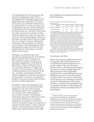 Monetary Policy Report:   FEBRUARY 2014 

As in September, all of the participants who
saw the first tightening in either 2015 or
2016 judged that the appropriate level of the
federal funds rate at the end of 2016 would
still be below their individual assessments of
its expected longer-run value. In contrast, the
two participants who saw the first tightening
in 2014 believed that the appropriate level of
the federal funds rate at the end of 2016 would
be at their assessment of its longer-run level,
which they judged to be either at or just above
4 percent. Among all participants, estimates of
the longer-run target federal funds rate ranged
from 3½ to about 4¼ percent, reflecting the
Committee’s inflation objective of 2 percent
and participants’ individual judgments about
the appropriate longer-run level of the real
federal funds rate in the absence of further
shocks to the economy.
Participants also described their views
regarding the appropriate path of the Federal
Reserve’s balance sheet. Conditional on
their respective economic outlooks, most
participants judged that it would likely be
appropriate to begin to reduce the pace of
the Committee’s purchases of longer-term
securities in the first quarter of 2014 and to
conclude purchases in the second half of the
year. A number of participants thought it
would be appropriate to end the asset purchase
program earlier; in contrast, one participant
thought a more accommodative path for asset
purchases would be appropriate.
Participants’ views of the appropriate path
for monetary policy were informed by their
judgments on the state of the economy,
including the values of the unemployment
rate and other labor market indicators
that would be consistent with maximum
employment, the extent to which the economy
was currently falling short of maximum
employment, the prospects for inflation to
reach the Committee’s longer-term objective of
2 percent, and the balance of risks around the
outlook. A few participants also mentioned
using various monetary policy rules to guide

47

their thinking on the appropriate path for the
federal funds rate.
Table 2. Average historical projection error ranges
Percentage points
Variable

2013

2014

2015

2016
±1.8

Change in real GDP �����������

±0.5

±1.4

±1.8

Unemployment rate1������������

±0.1

±0.7

±1.4

±1.8

Total consumer prices2���������

±0.3

±0.9

±1.0

±1.0

1

Note: Error ranges shown are measured as plus or minus the root
mean squared error of projections for 1993 through 2012 that were
released in the winter by various private and government forecasters. As
described in the box “Forecast Uncertainty,” under certain assumptions,
there is about a 70 percent probability that actual outcomes for real GDP,
unemployment, and consumer prices will be in ranges implied by the
average size of projection errors made in the past. Further information
may be found in David Reifschneider and Peter Tulip (2007), “Gauging
the Uncertainty of the Economic Outlook from Historical Forecasting
Errors,” Finance and Economics Discussion Series 2007-60 (Washington:
Board of Governors of the Federal Reserve System, November).
1. Definitions of variables are in the general note to table 1.
2. Measure is the overall consumer price index, the price measure that
has been most widely used in government and private economic forecasts.
Projection is percent change, fourth quarter of the previous year to the
fourth quarter of the year indicated.

Uncertainty and Risks
Nearly all participants judged that the levels
of uncertainty about their projections for
real GDP growth and unemployment were
broadly similar to the norm during the
previous 20 years, although three participants
continued to see them as higher (figure 4).13
More participants than in September
judged the risks to real GDP growth and the
unemployment rate to be broadly balanced.
A range of factors was cited as contributing
to this change in view, including an improved
outlook for global financial and economic
conditions, a moderation in geopolitical risks,
an upgraded assessment of the prospects for
consumption growth, and reduced odds of a
fiscal impasse.

13. Table 2 provides estimates of the forecast
uncertainty for the change in real GDP, the
unemployment rate, and total consumer price inflation
over the period from 1993 through 2012. At the end
of this summary, the box “Forecast Uncertainty”
discusses the sources and interpretation of uncertainty
in the economic forecasts and explains the approach
used to assess the uncertainty and risks attending the
participants’ projections.

 