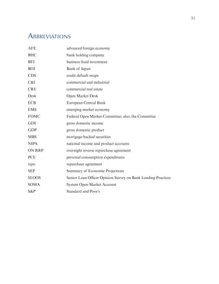 51

Abbreviations
AFE			

advanced foreign economy

BHC			

bank holding company

BFI			

business fixed investment

BOJ 			

Bank of Japan

CDS			

credit default swaps

CI			

commercial and industrial

CRE			

commercial real estate

Desk 			

Open Market Desk

ECB			

European Central Bank

EME			

emerging market economy

FOMC			

Federal Open Market Committee; also, the Committee

GDI			

gross domestic income

GDP			

gross domestic product

MBS			mortgage-backed securities
NIPA			

national income and product accounts

ON RRP		

overnight reverse repurchase agreement

PCE			

personal consumption expenditures

repo			repurchase agreement
SEP			

Summary of Economic Projections

SLOOS			

Senior Loan Officer Opinion Survey on Bank Lending Practices

SOMA 		

System Open Market Account

SP			

Standard and Poor’s

 