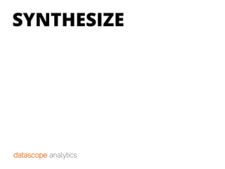 SYNTHESIZE
 