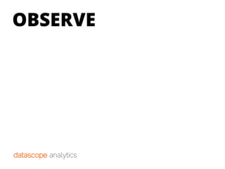 OBSERVE
 