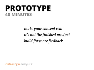 PROTOTYPE
make your concept real
it’s not the !inished product
build for more feedback
40 MINUTES
 