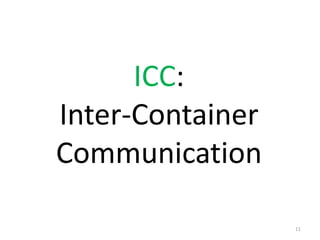 ICC:
Inter-Container
Communication
11

 