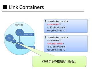 ■ Link Containers
$ sudo docker run -d ¥
-name ct01 ¥
-p 22 dhrp/sshd ¥
/usr/sbin/sshd -D

-icc=false
CT01
-name ct01
CT03

CT02
-link ct01:sshd

$ sudo docker run -d ¥
-name ct02 ¥
-link ct01:sshd ¥
-p 22 dhrp/sshd ¥
/usr/sbin/sshd -D

CT03からの接続は、拒否。
51

 