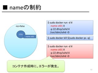 ■ nameの制約
$ sudo docker run -d ¥
-name ct01 ¥
-p 22 dhrp/sshd ¥
/usr/sbin/sshd -D

-icc=false
CT01
-name ct01

$ sudo docker kill $(sudo docker ps -q)
$ sudo docker run -d ¥
-name ct01 ¥
-p 22 dhrp/sshd ¥
/usr/sbin/sshd -D

コンテナ作成時に、エラーが発生。
57

 