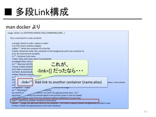 ■ 多段Link構成
man docker より
Usage: docker run [OPTIONS] IMAGE[:TAG] [COMMAND] [ARG...]
Run a command in a new container
-a=map[]: Attach to stdin, stdout or stderr
-c=0: CPU shares (relative weight)
-cidfile="": Write the container ID to the file
-d=false: Detached mode: Run container in the background, print new container id
-e=[]: Set environment variables
-h="": Container host name
-i=false: Keep stdin open even if not attached
-privileged=false: Give extended privileges to this container
-m="": Memory limit (format: <number><optional unit>, where unit = b, k, m or g)
-n=true: Enable networking for this container
-p=[]: Map a network port to the container
-rm=false: Automatically remove the container when it exits (incompatible with -d)
-t=false: Allocate a pseudo-tty
-u="": Username or UID
-dns=[]: Set custom dns servers for the container
-v=[]: Create a bind mount with: [host-dir]:[container-dir]:[rw|ro]. If "container-dir" is missing, then docker creates a new volume.
-volumes-from="": Mount all volumes from the given container(s)
-entrypoint="": Overwrite the default entrypoint set by the image
-w="": Working directory inside the container
-lxc-conf=[]: Add custom lxc options -lxc-conf="lxc.cgroup.cpuset.cpus = 0,1"
-sig-proxy=true: Proxify all received signal to the process (even in non-tty mode)
-expose=[]: Expose a port from the container without publishing it to your host
-link="": Add link to another container (name:alias)
-name="": Assign the specified name to the container. If no name is specific docker will generate a random name
-P=false: Publish all exposed ports to the host interfaces

これが、
-link=[] だったなら・・・

-link="": Add link to another container (name:alias)

72

 