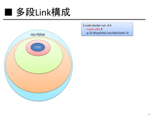 ■ 多段Link構成
-icc=false

$ sudo docker run -d ¥
-name ct01 ¥
-p 22 dhrp/sshd /usr/sbin/sshd -D

CT01

77

 