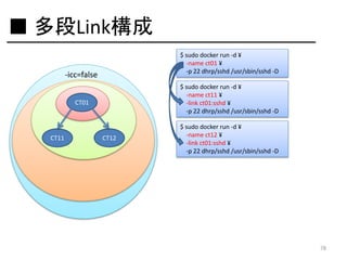 ■ 多段Link構成
$ sudo docker run -d ¥
-name ct01 ¥
-p 22 dhrp/sshd /usr/sbin/sshd -D

-icc=false

$ sudo docker run -d ¥
-name ct11 ¥
-link ct01:sshd ¥
-p 22 dhrp/sshd /usr/sbin/sshd -D

CT01

CT11

CT12

$ sudo docker run -d ¥
-name ct12 ¥
-link ct01:sshd ¥
-p 22 dhrp/sshd /usr/sbin/sshd -D

78

 