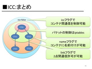 ■ICC:まとめ
iccフラグで
コンテナ間通信を制御可能

-icc=false
CT01

パケットの制御はiptables
CT11

CT12

nameフラグで
コンテナに名前付けが可能
CT21

CT22

linkフラグで
2点間通信許可が可能
85

 
