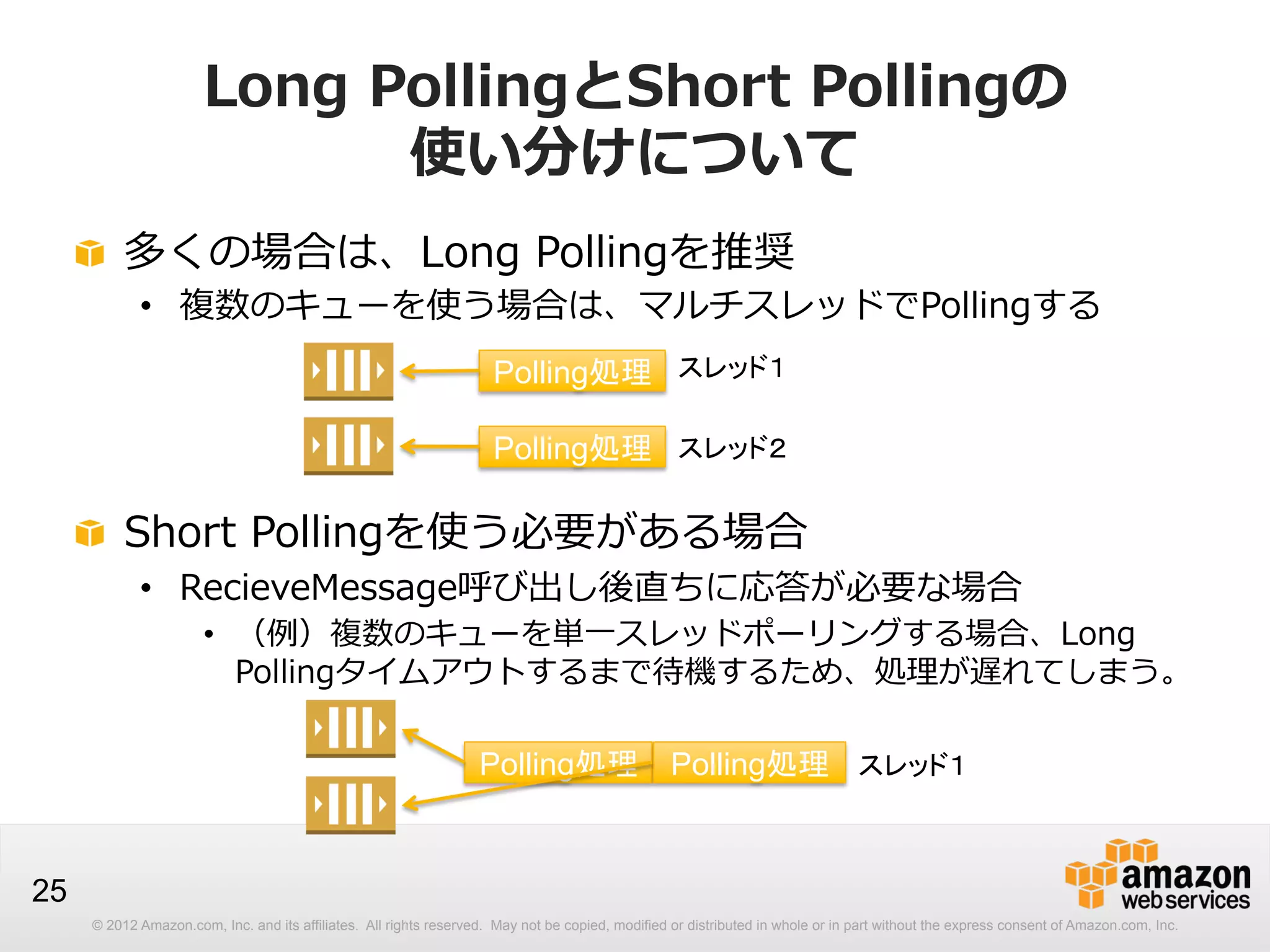 Long  PollingとShort  Pollingの
使い分けについて
!   多くの場合は、Long  Pollingを推奨

•  複数のキューを使う場合は、マルチスレッドでPollingする
Polling処理 スレッド１
Polling処理 スレッド２

!   Short  Pollingを使う必要がある場合

•  RecieveMessage呼び出し後直ちに応答が必要な場合

•  （例例）複数のキューを単⼀一スレッドポーリングする場合、Long  
Pollingタイムアウトするまで待機するため、処理理が遅れてしまう。
Polling処理

Polling処理 スレッド１

25
© 2012 Amazon.com, Inc. and its affiliates. All rights reserved. May not be copied, modified or distributed in whole or in part without the express consent of Amazon.com, Inc.

 