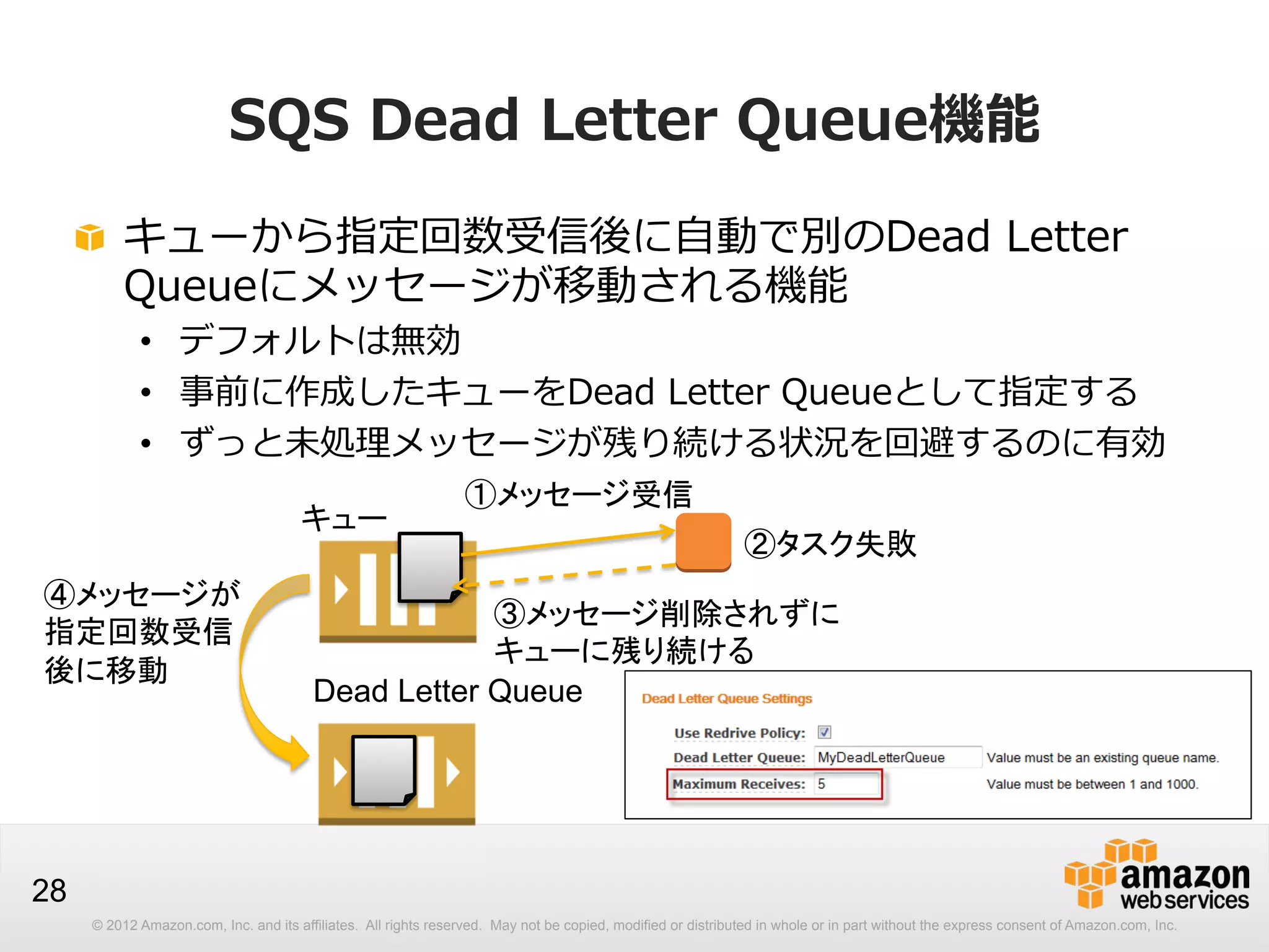 SQS  Dead  Letter  Queue機能
!   キューから指定回数受信後に⾃自動で別のDead  Letter  
Queueにメッセージが移動される機能

•  デフォルトは無効
•  事前に作成したキューをDead  Letter  Queueとして指定する
•  ずっと未処理理メッセージが残り続ける状況を回避するのに有効
キュー

④メッセージが
指定回数受信
後に移動

①メッセージ受信
②タスク失敗

③メッセージ削除されずに
キューに残り続ける
Dead Letter Queue

28
© 2012 Amazon.com, Inc. and its affiliates. All rights reserved. May not be copied, modified or distributed in whole or in part without the express consent of Amazon.com, Inc.

 