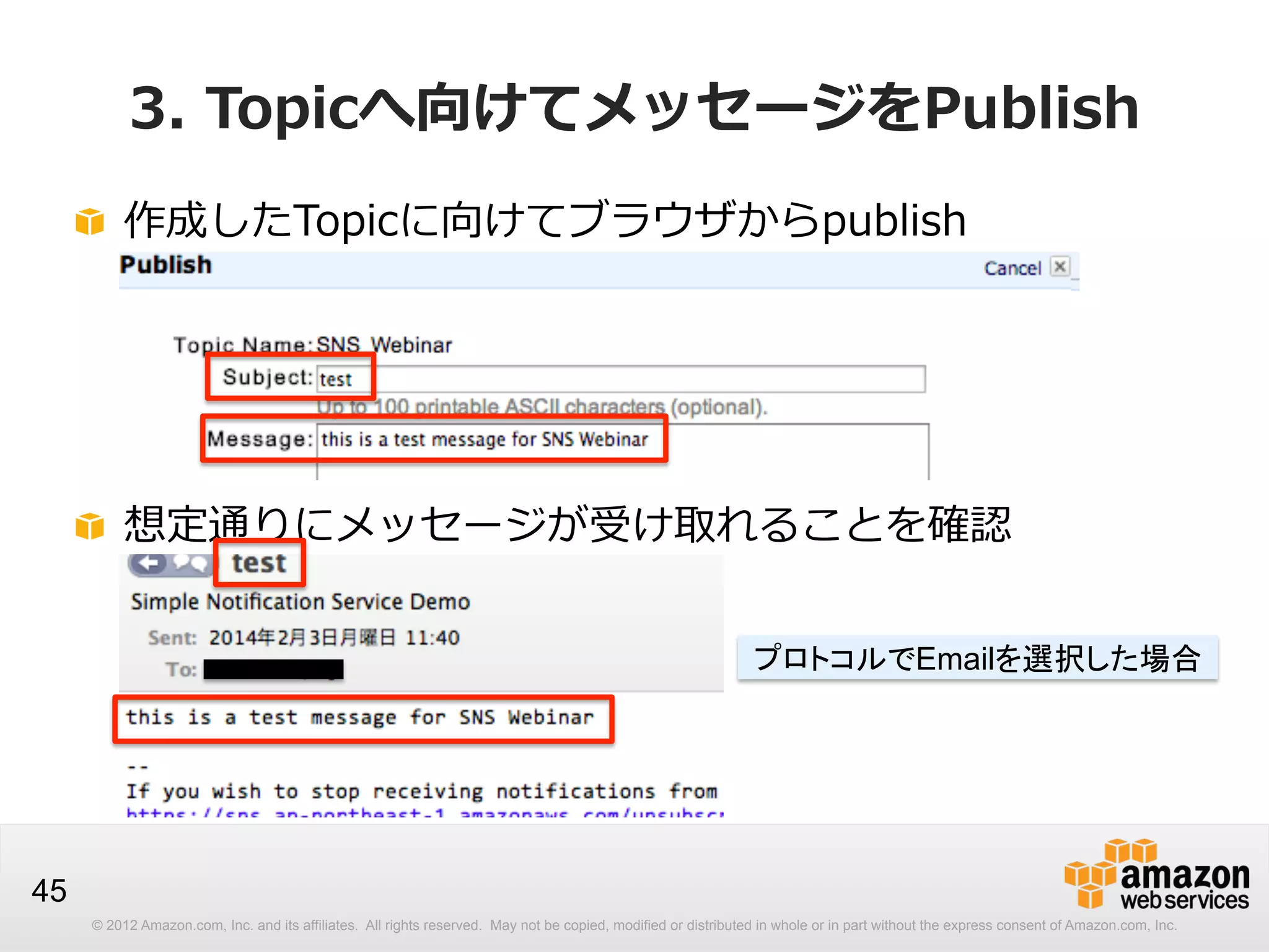 3.  Topicへ向けてメッセージをPublish
!   作成したTopicに向けてブラウザからpublish

!   想定通りにメッセージが受け取れることを確認
プロトコルでEmailを選択した場合

45
© 2012 Amazon.com, Inc. and its affiliates. All rights reserved. May not be copied, modified or distributed in whole or in part without the express consent of Amazon.com, Inc.

 