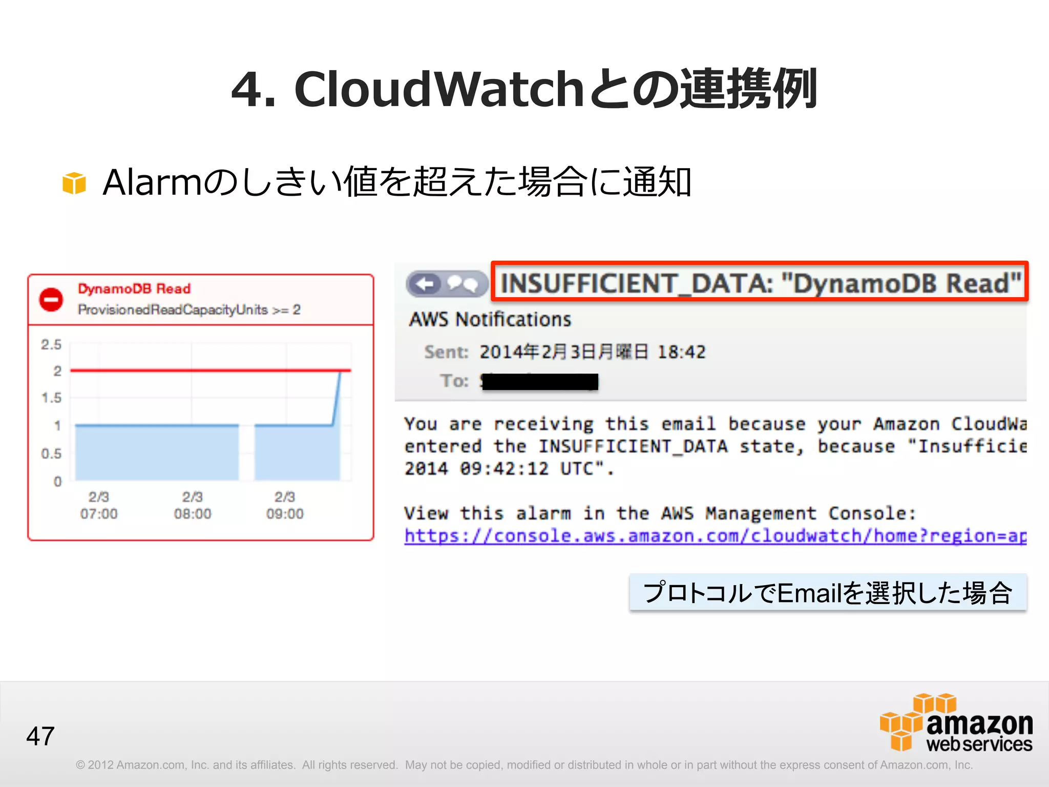 4.  CloudWatchとの連携例例
!   Alarmのしきい値を超えた場合に通知

プロトコルでEmailを選択した場合

47
© 2012 Amazon.com, Inc. and its affiliates. All rights reserved. May not be copied, modified or distributed in whole or in part without the express consent of Amazon.com, Inc.

 