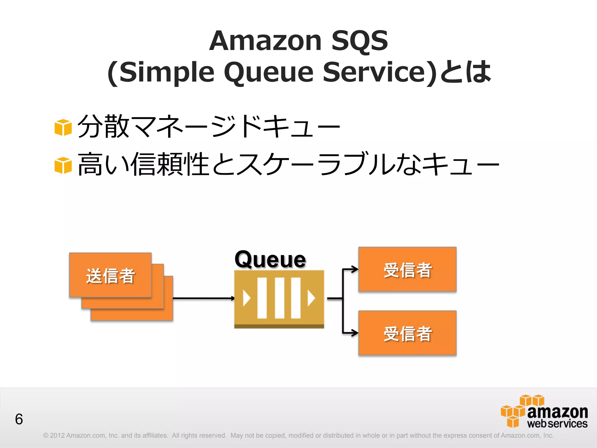 Amazon  SQS
(Simple  Queue  Service)とは
!  分散マネージドキュー
!  ⾼高い信頼性とスケーラブルなキュー

送信者

Queue

受信者

受信者

6
© 2012 Amazon.com, Inc. and its affiliates. All rights reserved. May not be copied, modified or distributed in whole or in part without the express consent of Amazon.com, Inc.

 