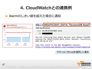 4.  CloudWatchとの連携例例
!   Alarmのしきい値を超えた場合に通知

プロトコルでEmailを選択した場合

47
© 2012 Amazon.com, Inc. and its affiliates. All right...