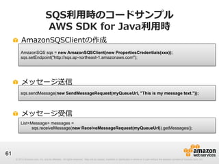 Awsマイスターシリーズ Amazon Sqs Sns
