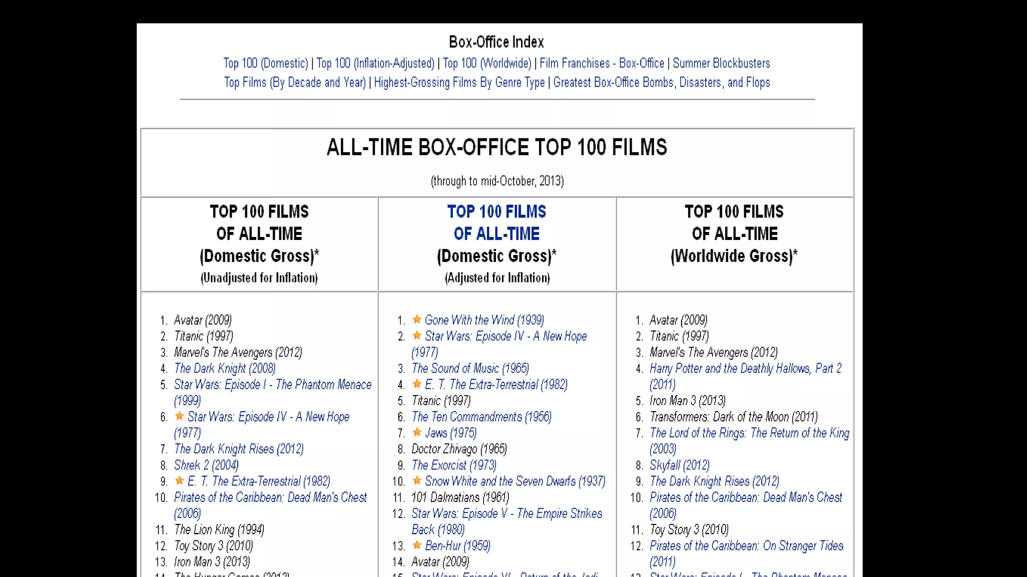 The HTML5 Logo is licensed under Creative Commons Attribution 3.0. Unported by the W3C; http://creativecommons.org/licenses/by/3.0/

13

© LPI-Japan 2014. All rights reserved.

 